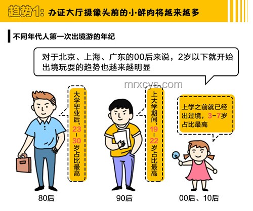 孩子情商發展趨勢：警惕口頭禪透露的低情商信號