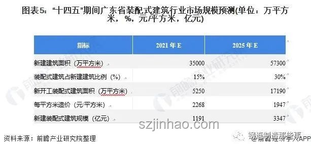 2025過線就錄承諾對比：139所高校不退檔政策深度剖析