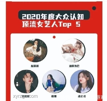 楊紫三次陪跑白玉蘭：流量轉(zhuǎn)型的考驗與行業(yè)趨勢