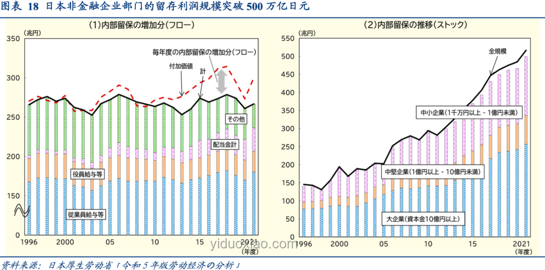 長期睡不夠的潛在危害與未來健康趨勢預測