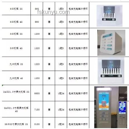 在機場買的充電寶帶不上飛機：原因、影響及應(yīng)對策略