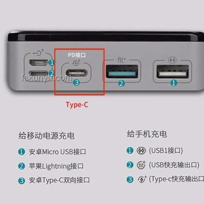 在機場買的充電寶帶不上飛機：原因、影響及應(yīng)對策略