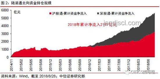中韓泰男明星看秀生圖趨勢：全球化視角下的時尚影響力升級