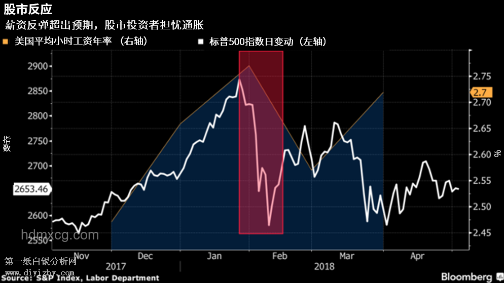 特朗普悔言揭示美國總統職位高危性，政治生態引關注