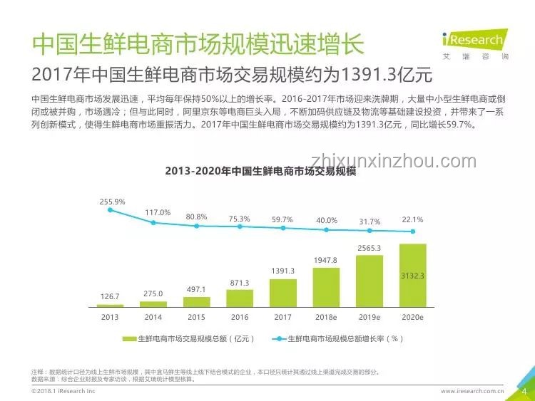 中國冷極高溫異象與行業影響洞察