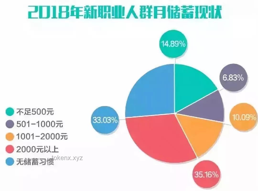 新職業興起：個性化服務業的未來趨勢與清華碩士文眉案例