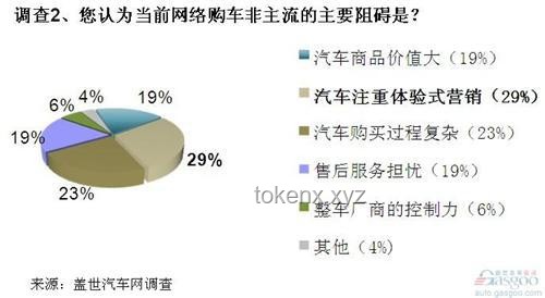 非婚生女送養趨勢：社會觀念與法律框架下的未來展望