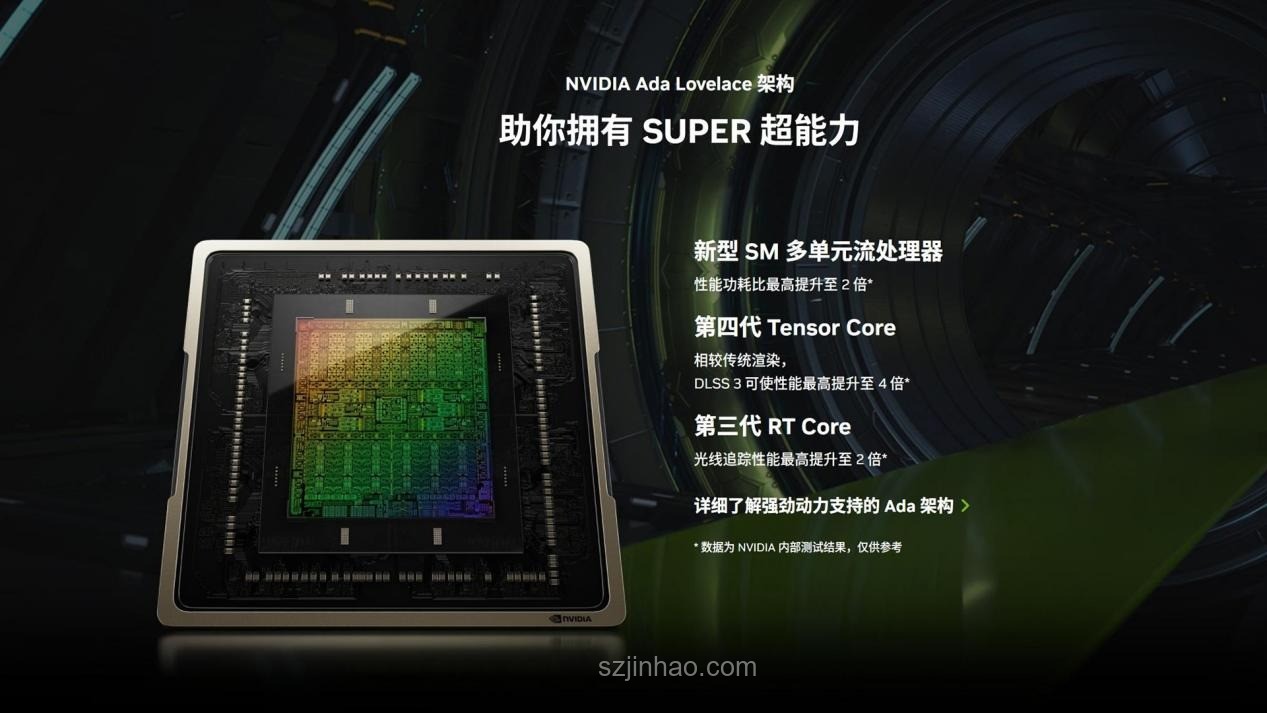 等等黨贏麻！5070Ti SUPER顯卡曝光全攻略