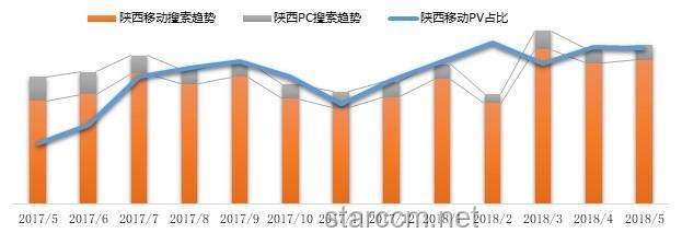 崩鐵白厄PV深度解析與行業洞察