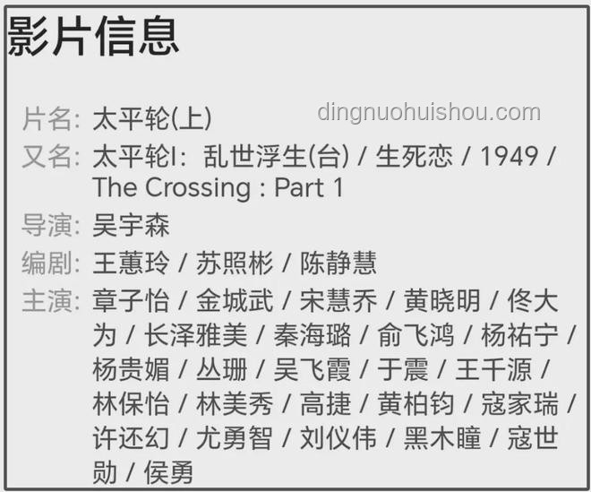 高排片難挽《醬園弄》票房頹勢：內容質量成關鍵