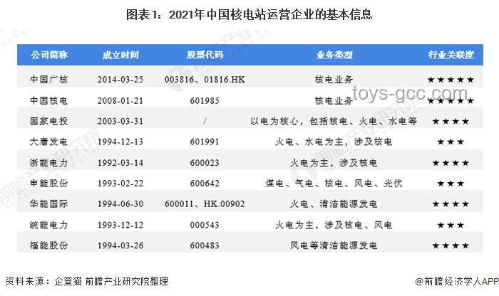 哈工程招生辦爭議事件背后的教育行業洞察