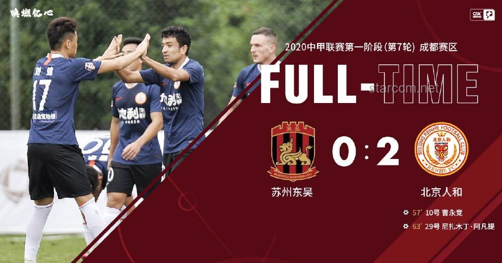 唯一全勝密碼：南通蘇超四連勝的創新制勝之道