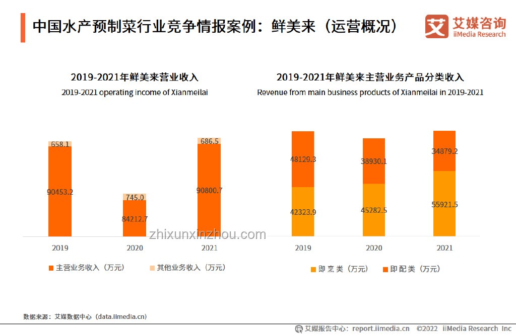 中方有條件恢復日本部分地區水產進口案例研究