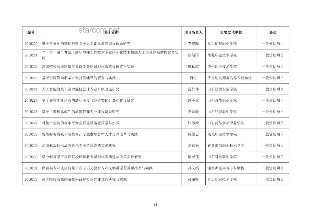 貴州榕江急需物資清單公布案例研究