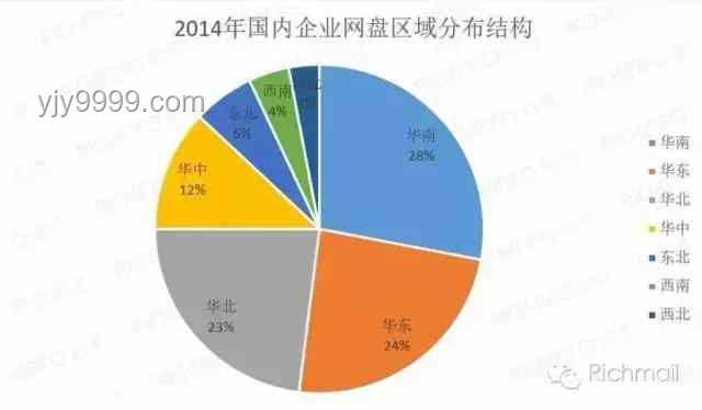 “人類飼料”代餐熱銷背后：行業(yè)透視與未來展望