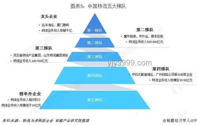 “人類飼料”代餐熱銷背后：行業(yè)透視與未來展望