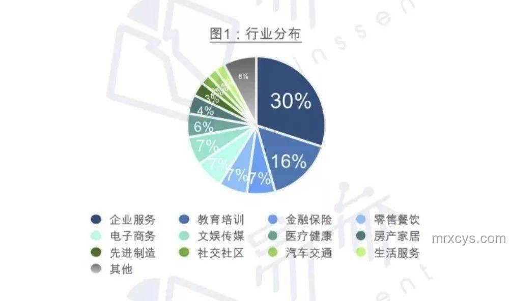 杉杉股份家族紛爭落幕，未來股權結構趨勢預測