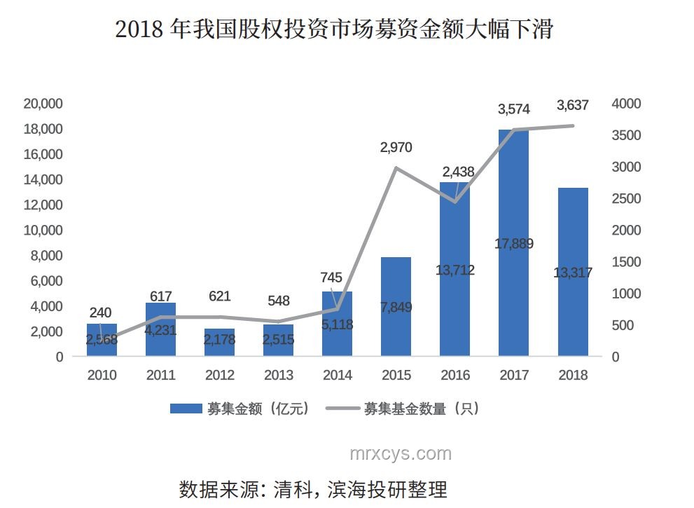 杉杉股份家族紛爭落幕，未來股權結構趨勢預測