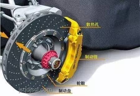 YU7測(cè)試剎車片起火事件：小米汽車的應(yīng)對(duì)與啟示
