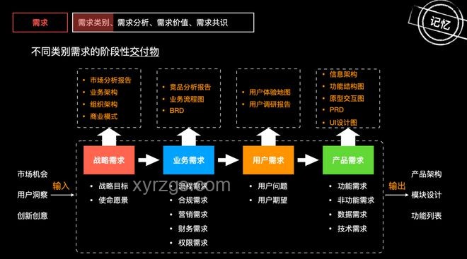 開拓者買斷艾頓合同影響分析及后續(xù)策略