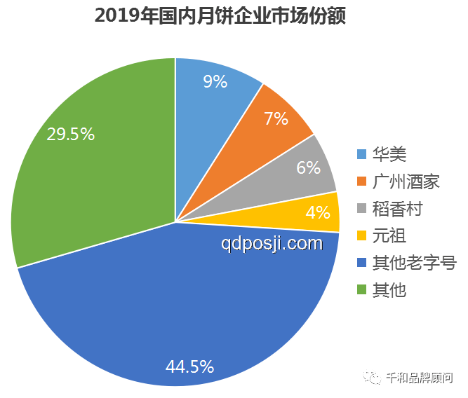影視劇中美人形象的行業(yè)洞察與趨勢(shì)分析