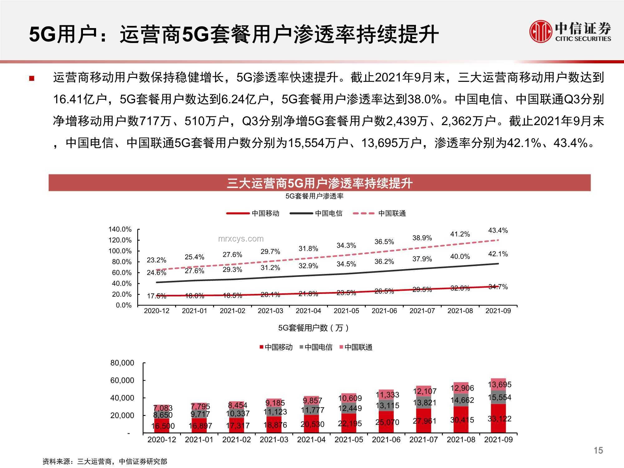 市場不缺錢！解鎖創新融資新思維，重構資本生態