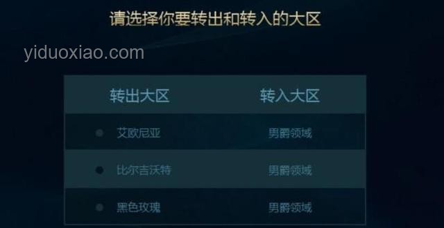崩鐵3.4玩家決策分析：你會抽白厄嗎？