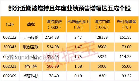 崩鐵3.4白厄抽取分析：全面對比與決策指南