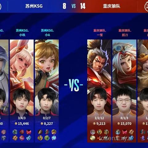 狼隊連勝遭KSG終結(jié)，責任歸屬與解決策略