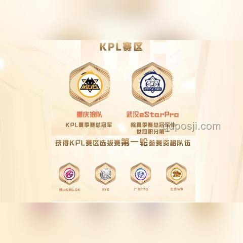 狼隊連勝遭KSG終結：戰術與心態的雙重考量