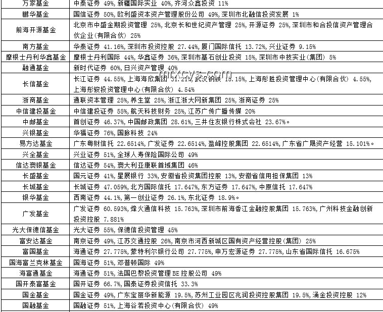 動物園財務管理違規：個人碼收門票現象透視