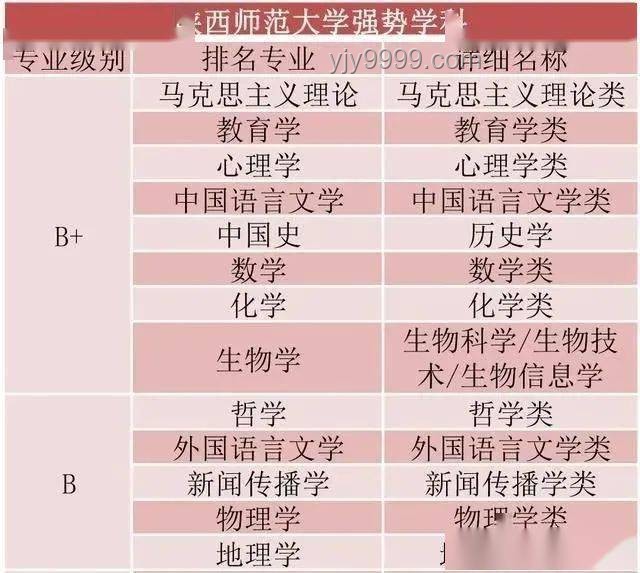 幼兒園招老師：工資上限3千，職業選擇與價值探討
