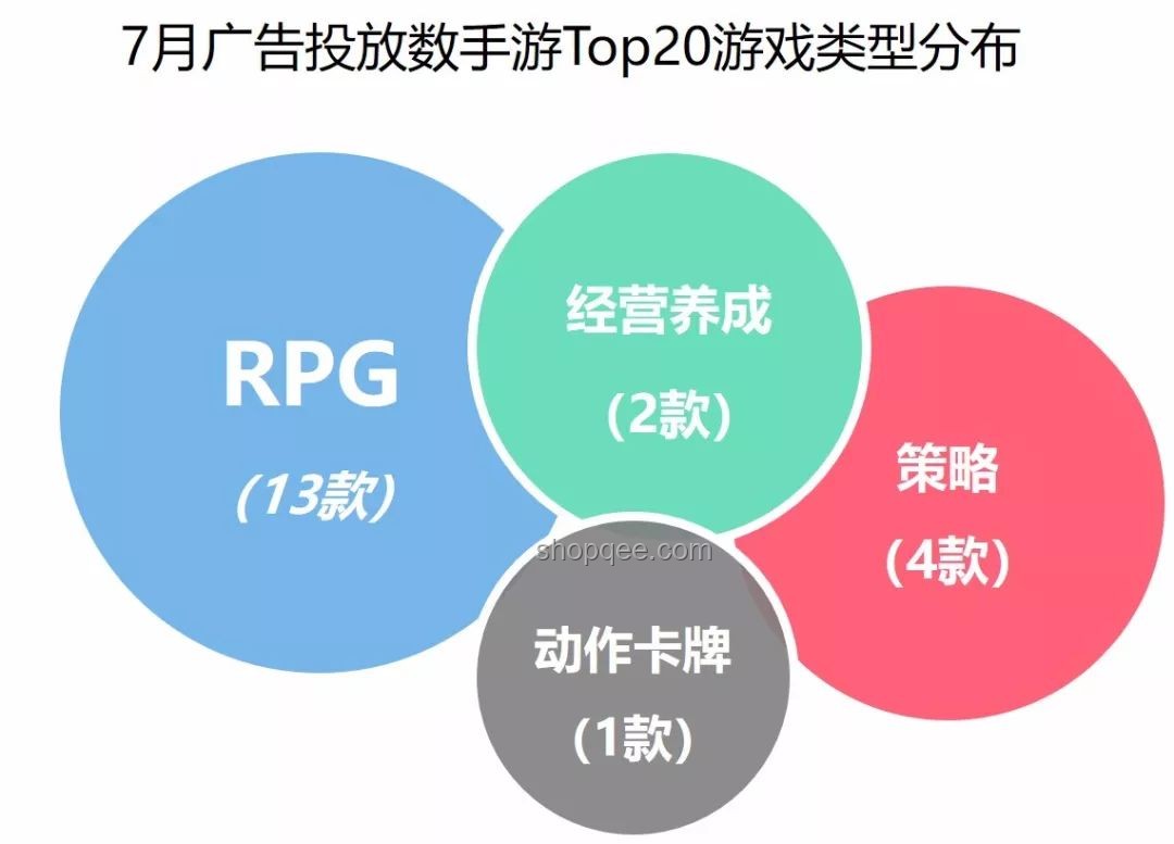 策略手游推薦：洞察行業(yè)趨勢，精選優(yōu)質(zhì)游戲