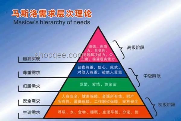 策略手游推薦：洞察行業(yè)趨勢，精選優(yōu)質(zhì)游戲