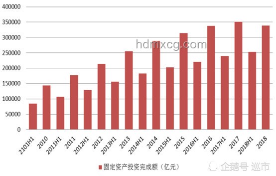 中方堅決回應加拿大關閉海康威視業務事件，透視中加經貿關系新動向