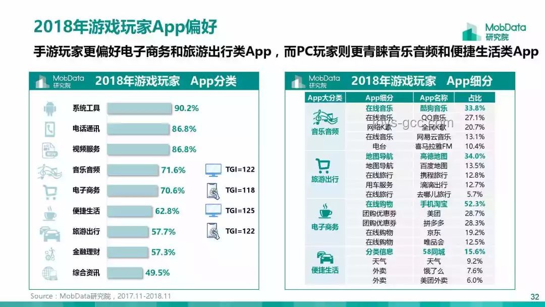 索尼官方力薦2025游戲榜單的行業(yè)洞察