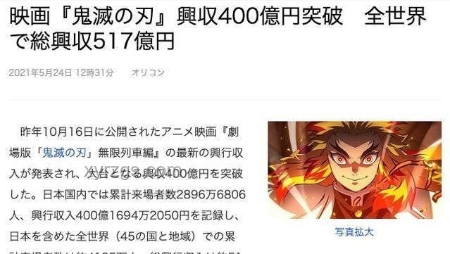 鬼滅《無限城篇》動畫電影票房趨勢預(yù)測