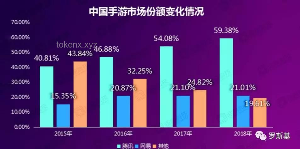 所有人都在等待再通脹：行業深度洞察與未來展望