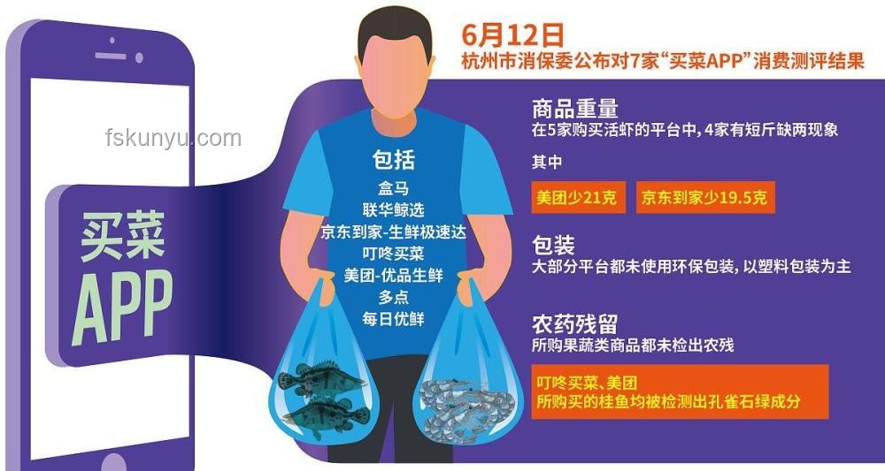 為什么要在此刻關掉美團優選？實用指南