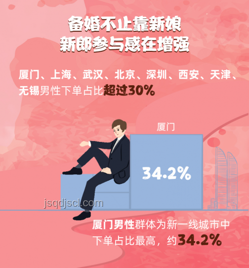 為何此刻我選擇告別美團優選？生活品質升級的思考之旅??, 斷舍離, 品質生活, 消費觀念, 自我反思