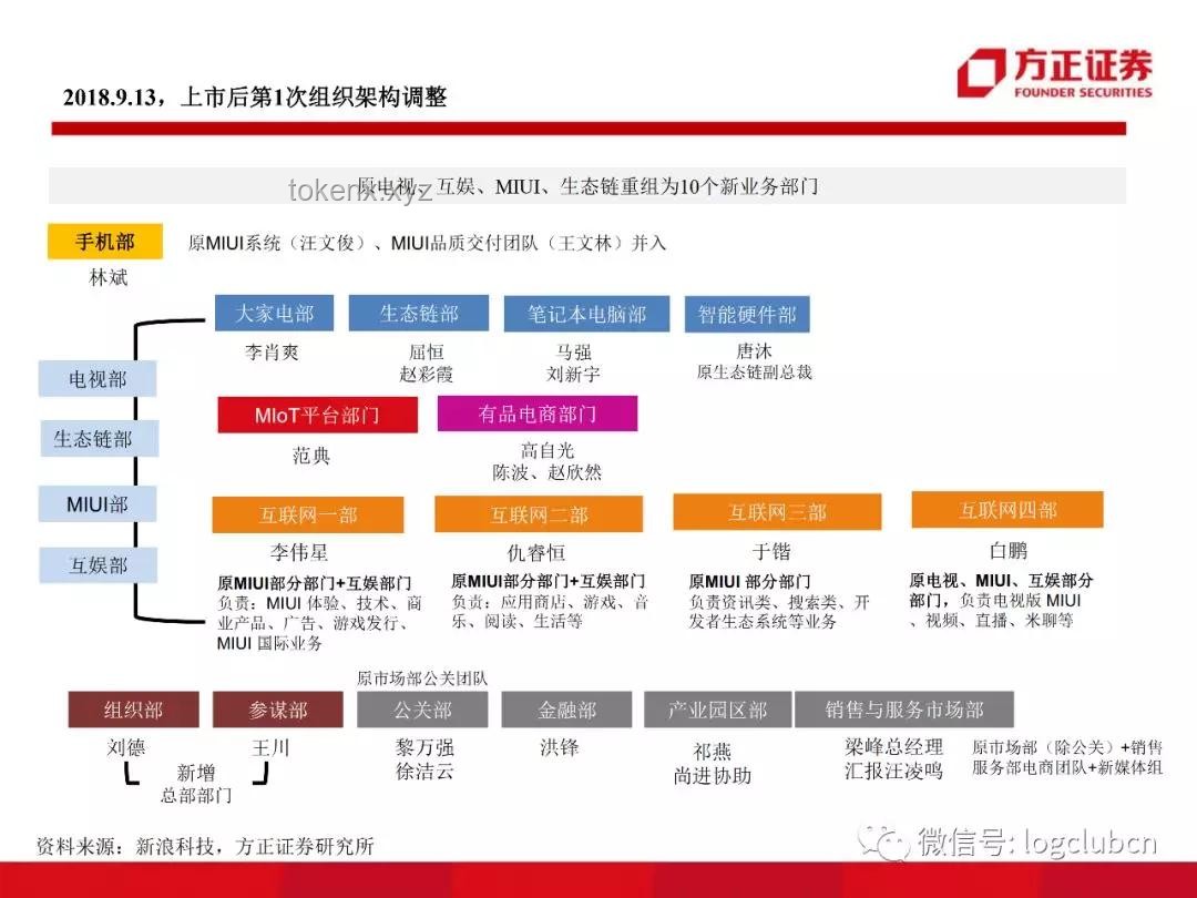 為何在此時選擇關(guān)閉美團優(yōu)選：市場、成本與戰(zhàn)略考量