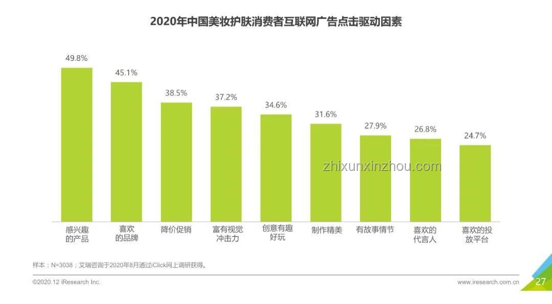 BBA與新興品牌競爭態勢分析：BBA是否已放棄掙扎？