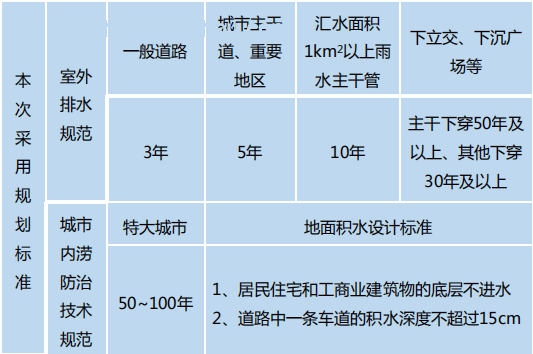 特大暴雨下的智慧防澇：湖北咸豐的創(chuàng)新應(yīng)對(duì)策略