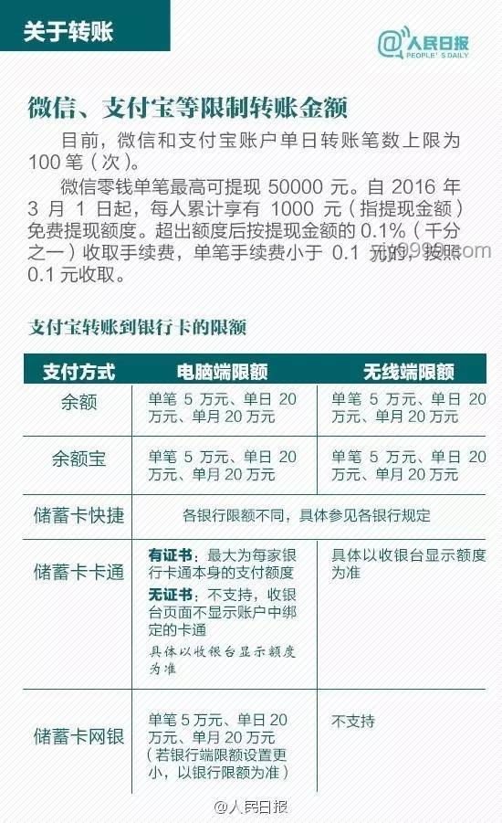 沉迷維修事業的小孩哥：實用維修技能指南