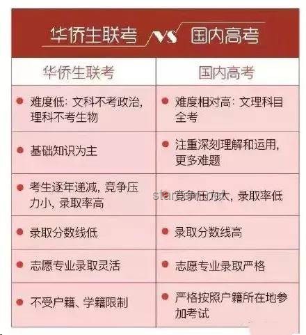 全國高考成績陸續公布：教育公平與心理調適的案例分析