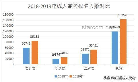 廣東高考出分深度解析及趨勢展望