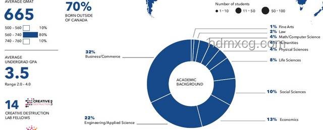 2025畢業就有編制的大學推薦，分數夠，閉眼沖！