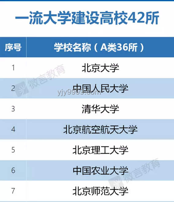 2025年飽和專業(yè)轉(zhuǎn)型策略：法學(xué)、新聞傳播、小語種破局之道