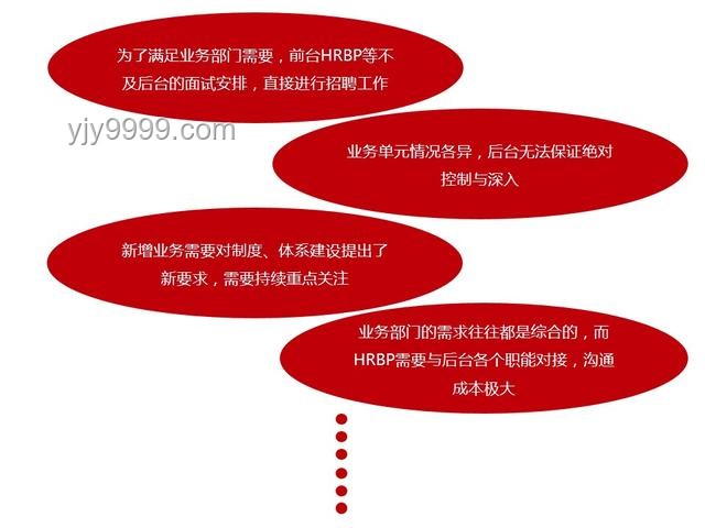 2025年飽和專業(yè)轉(zhuǎn)型策略：法學(xué)、新聞傳播、小語種破局之道