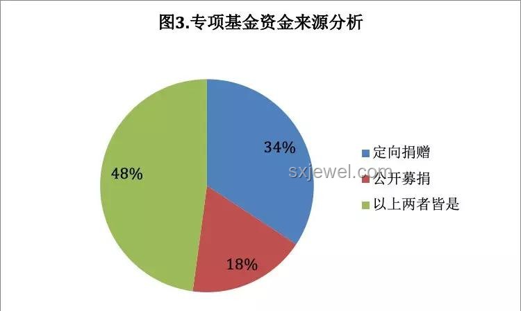 2024年人生智慧與趨勢預(yù)測：從自我改變到社會適應(yīng)